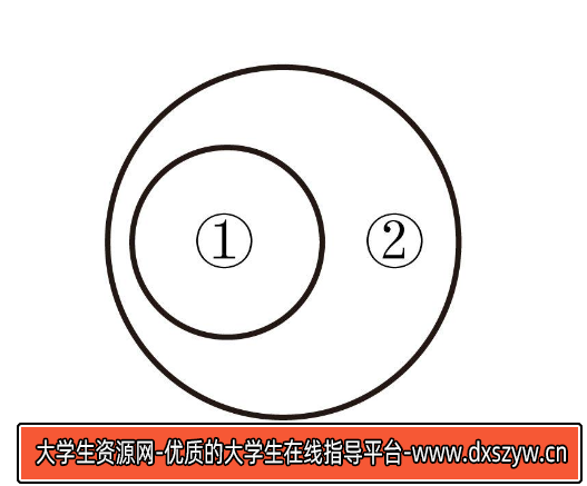 图片[10]-2024年10月26日辽宁省法院系统公开招聘书记员《职业能力测验》笔试试题（网友回忆版）-大学生资源网