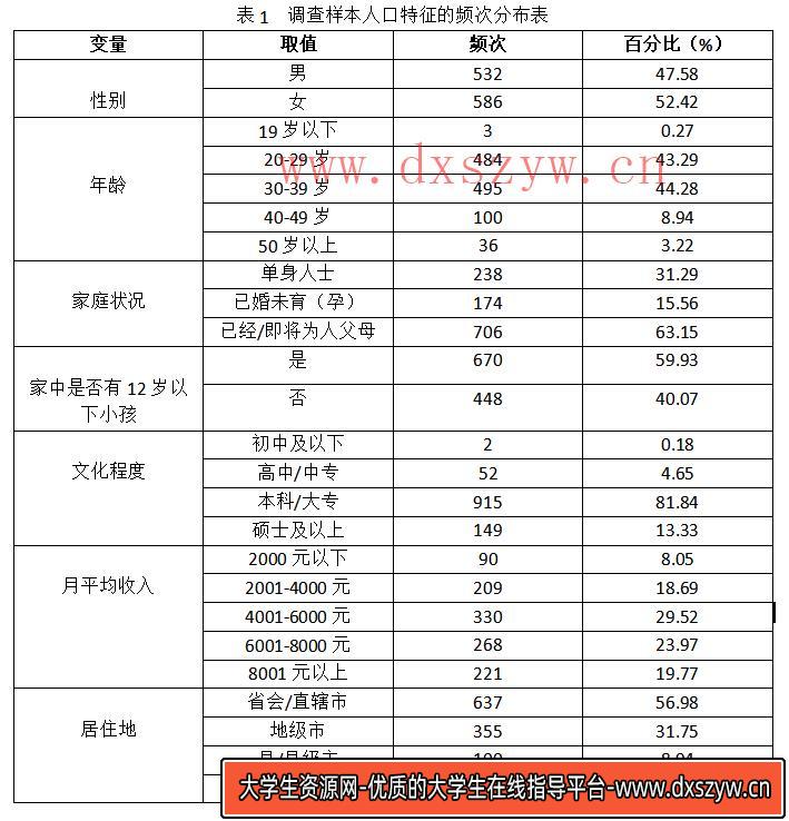2024年11月2日全国事业单位联考C类《综合应用能力》 （云南/甘肃/海南/吉林/黑龙江/四川/湖北/安徽/新疆/重庆/青海）（网友回忆版）-大学生资源网