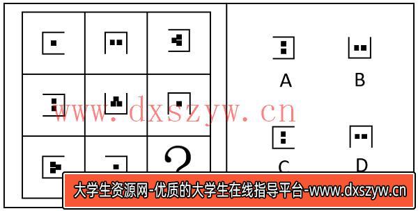 2025年上海市公务员录用考试《行测》题（A类）（网友回忆版）-大学生资源网