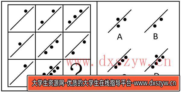 图片[2]-2025年上海市公务员录用考试《行测》题（A类）（网友回忆版）-大学生资源网