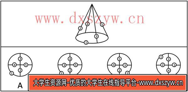 图片[10]-2025年上海市公务员录用考试《行测》题（A类）（网友回忆版）-大学生资源网