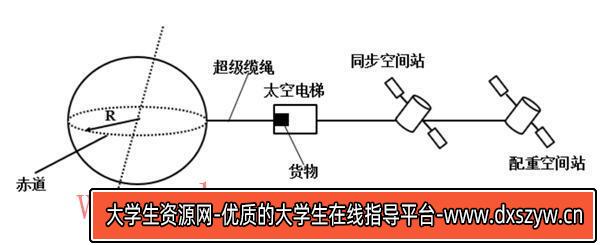图片[21]-2025年上海市公务员录用考试《行测》题（A类）（网友回忆版）-大学生资源网