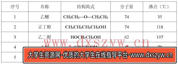 图片[22]-2025年上海市公务员录用考试《行测》题（A类）（网友回忆版）-大学生资源网
