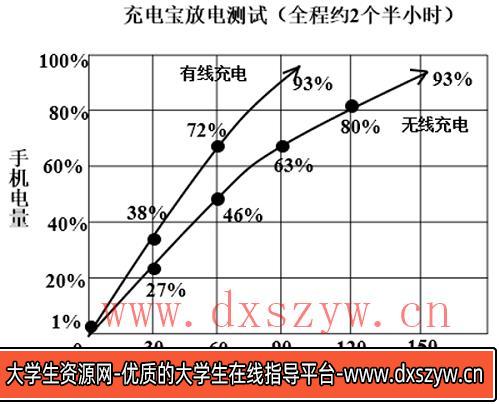 图片[23]-2025年上海市公务员录用考试《行测》题（A类）（网友回忆版）-大学生资源网