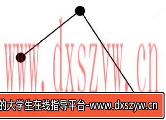 图片[14]-2025年内蒙古公务员录用考试《行测》题（网友回忆版）-大学生资源网