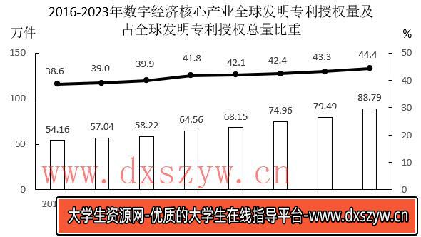 图片[19]-2025年云南省公务员录用考试《行测》题（网友回忆版）-大学生资源网