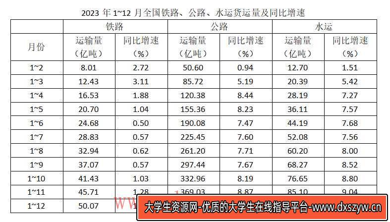 图片[8]-2025年4月20日四川省事业单位考试《公共基础知识》试题（网友回忆版）-大学生资源网