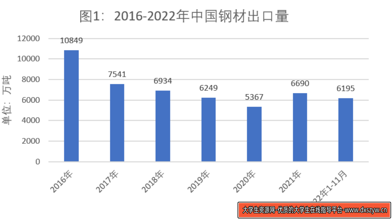 图片[11]-2024年6月29日天津市宝坻区事业单位公开招聘工作人员《综合能力测试》笔试试题（网友回忆版）-大学生资源网