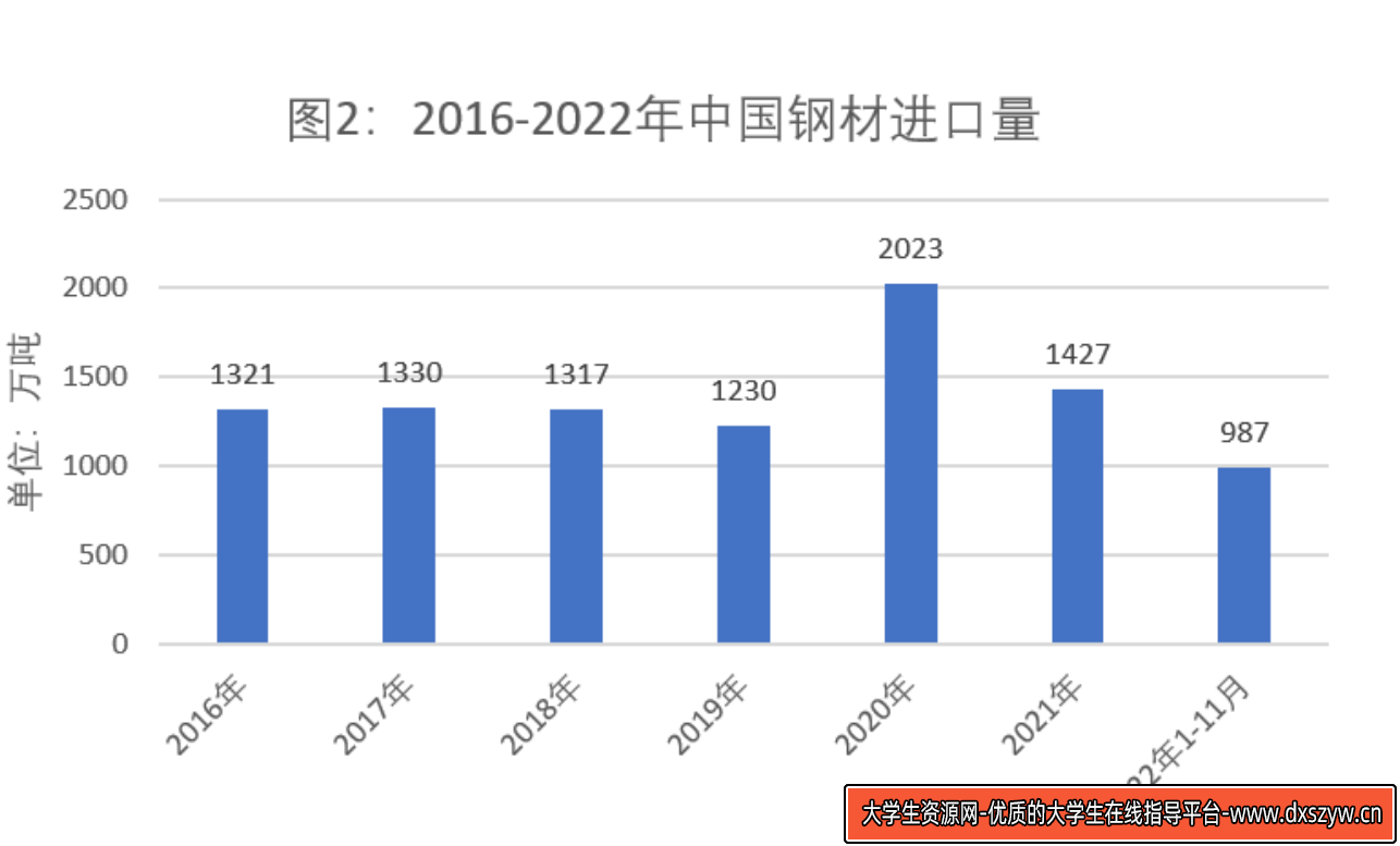 图片[12]-2024年6月29日天津市宝坻区事业单位公开招聘工作人员《综合能力测试》笔试试题（网友回忆版）-大学生资源网