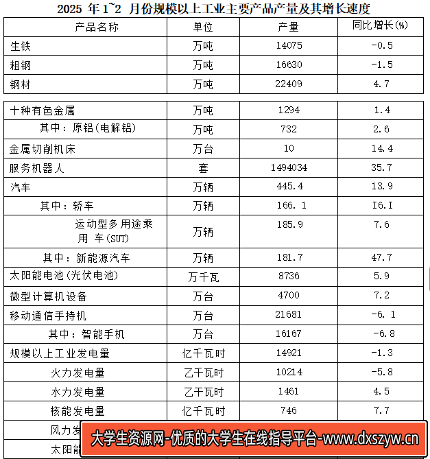 图片[5]-2025年4月13日水利部黄河水利委员会事业单位招考高校毕业生笔试精选题（网友回忆版）-大学生资源网