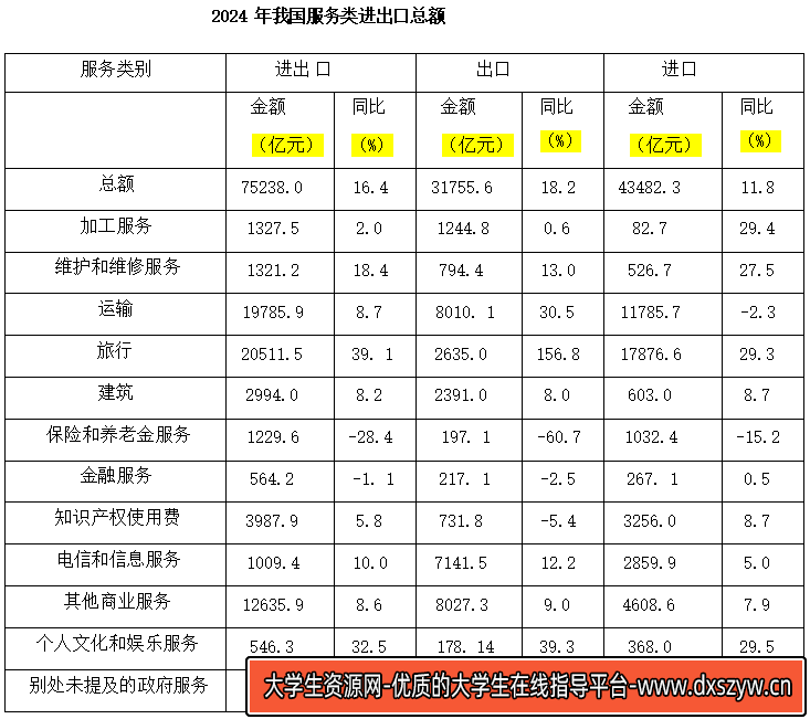 图片[4]-2025年4月13日水利部黄河水利委员会事业单位招考高校毕业生笔试精选题（网友回忆版）-大学生资源网