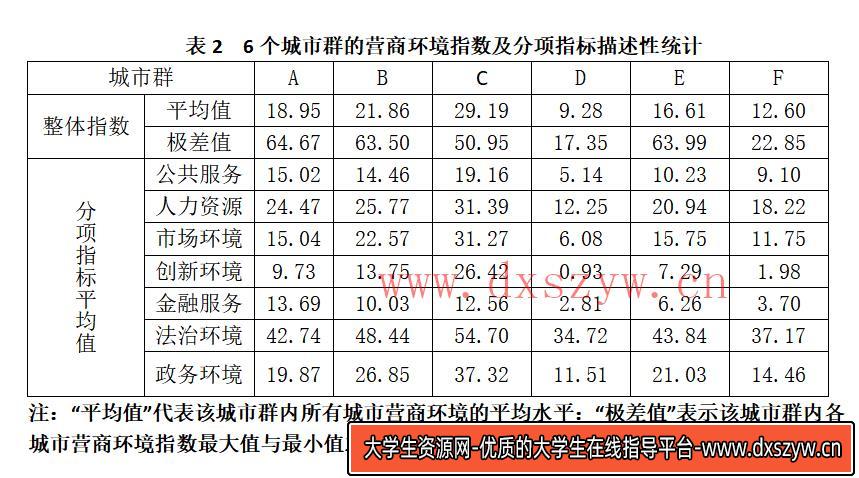 图片[2]-2025年3月29日全国事业单位联考C类《综合应用能力》（海南/云南/广西/贵州/江西/湖北/山西/黑龙江/宁夏/新疆/吉林/重庆/辽宁/青海/内蒙古/湖南/安徽网友回忆版）-大学生资源网