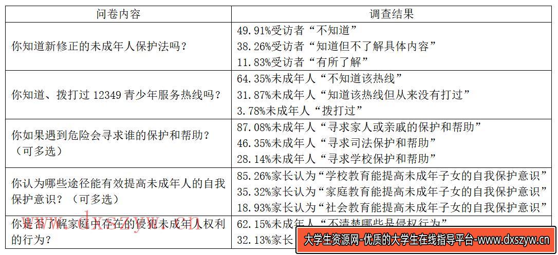 图片[2]-2025年3月29日全国事业单位联考A类《综合应用能力》（海南/云南/广西/贵州/上海/江西/湖北/山西/黑龙江/宁夏/新疆/吉林/重庆/辽宁/青海/内蒙古/湖南/陕西/安徽网友回忆版）-大学生资源网