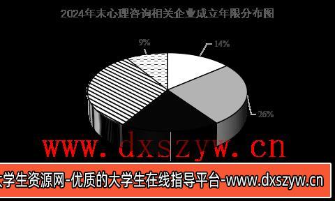 图片[12]-2025年5月24日四川省成都市事业单位考试《公共基础知识》试题（网友回忆版）-大学生资源网