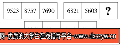 图片[3]-2024年4月20日四川省宜宾市事业单位第一次公开考试招聘工作人员《职业能力测试》笔试试题（网友回忆版）-大学生资源网