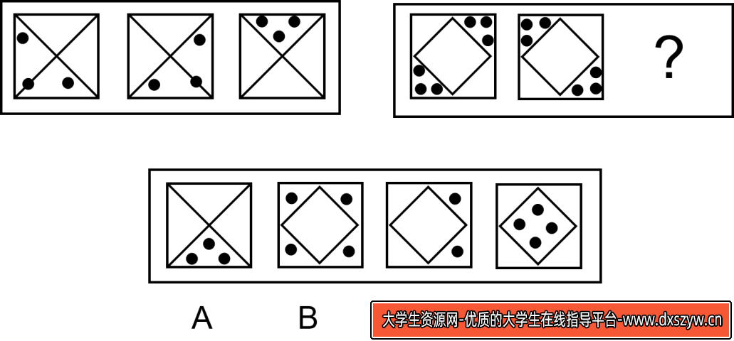 图片[16]-2024年6月29日天津市滨海新区部分事业单位招聘工作人员《职业能力测验》笔试试题（网友回忆版）-大学生资源网