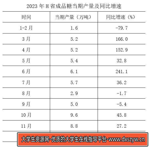 图片[16]-2024年11月2日全国事业单位联考A类《职业能力倾向测验》笔试试题（黑龙江/云南/甘肃/吉林/海南/四川/天津/辽宁/湖北/新疆/重庆/安徽/青海/湖南）（网友回忆版）-大学生资源网