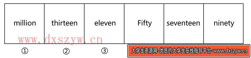 图片[4]-2024年河北省唐山市直事业单位综合岗考题（考生回忆版）-大学生资源网