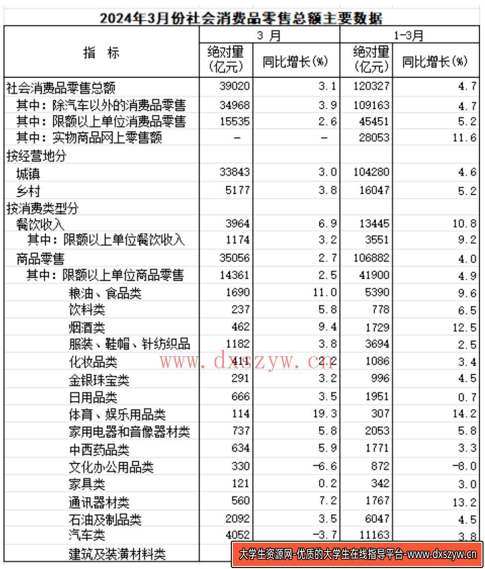 图片[7]-2024年河北省唐山市直事业单位综合岗考题（考生回忆版）-大学生资源网