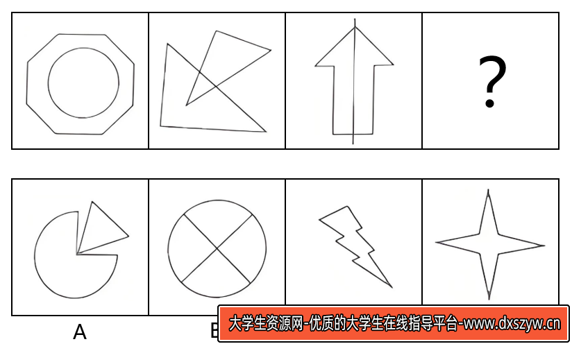 图片[5]-2024年5月19日河北省唐山市市直事业单位招聘工作人员《职业能力测验》综合岗笔试试题（网友回忆版）-大学生资源网