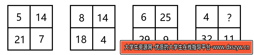 图片[8]-2024年5月19日河北省唐山市市直事业单位招聘工作人员《职业能力测验》综合岗笔试试题（网友回忆版）-大学生资源网