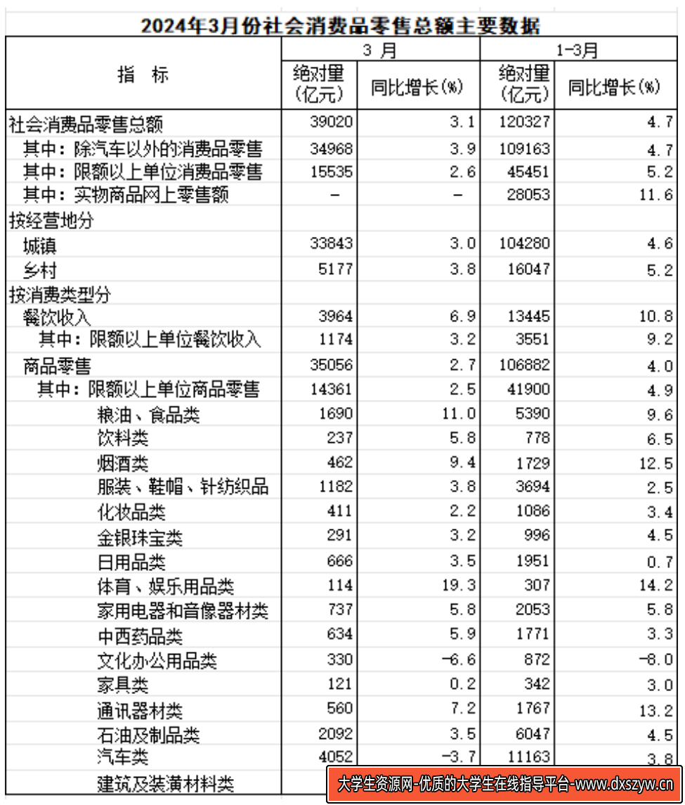图片[10]-2024年5月19日河北省唐山市市直事业单位招聘工作人员《职业能力测验》综合岗笔试试题（网友回忆版）-大学生资源网