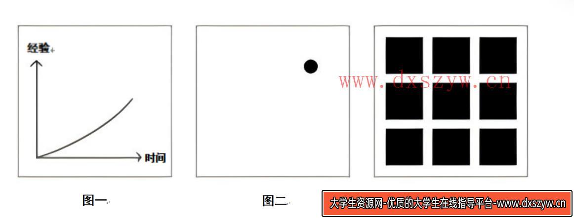 2025年2月26日国家税务局面试题（网友回忆版）-大学生资源网
