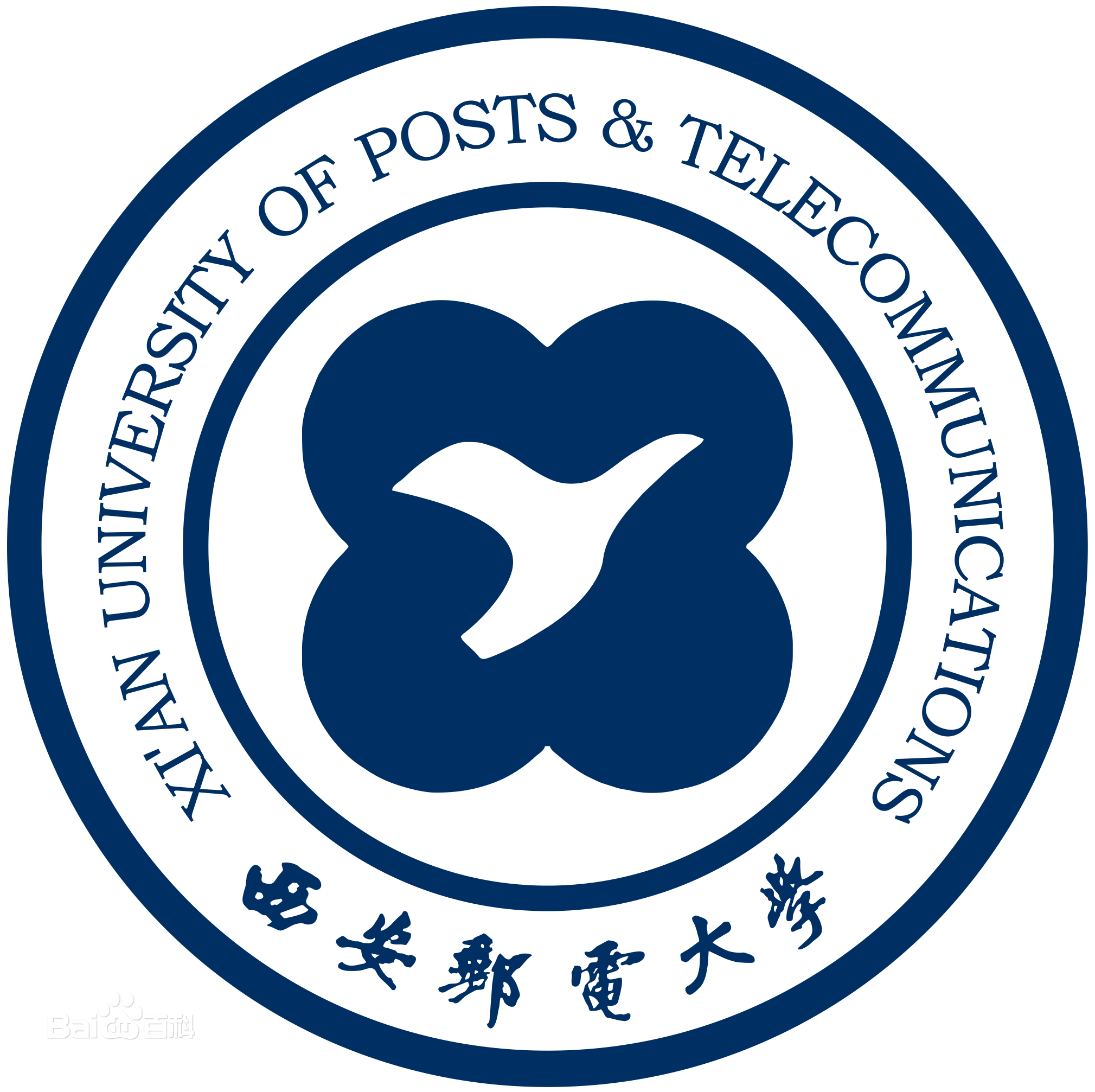 西安邮电大学重点学科名单有哪些-大学生资源网