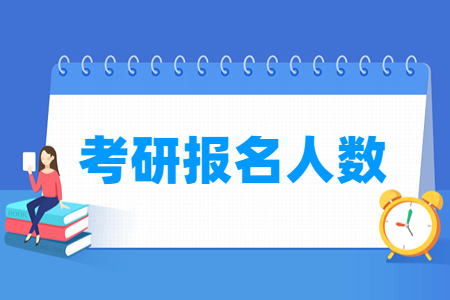 历年考研报名人数统计（含2005-2024年）-大学生资源网