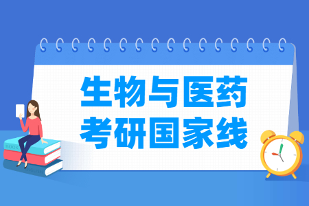 历年生物与医药考研国家线汇总（2020-2024年）-大学生资源网