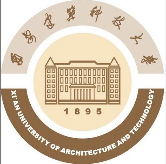 2025西安建筑科技大学研究生招生简章-大学生资源网