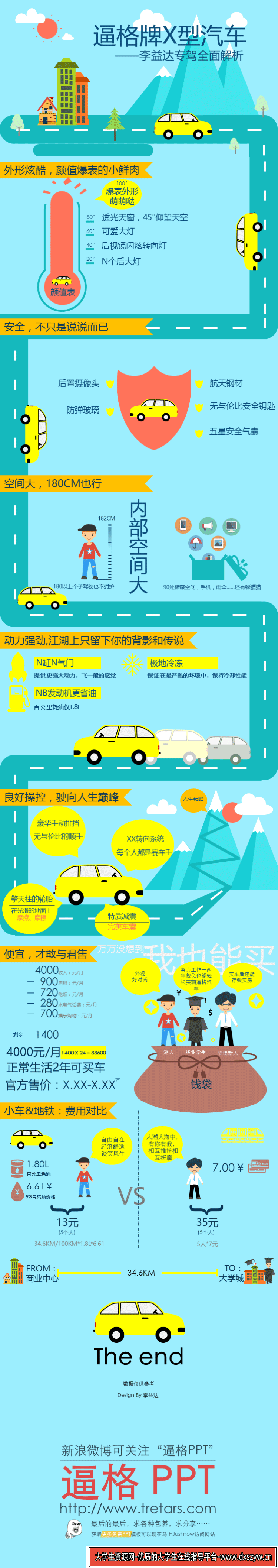 信息图|PPT红杏出墙：扁平化汽车数据信息图制作-大学生资源网