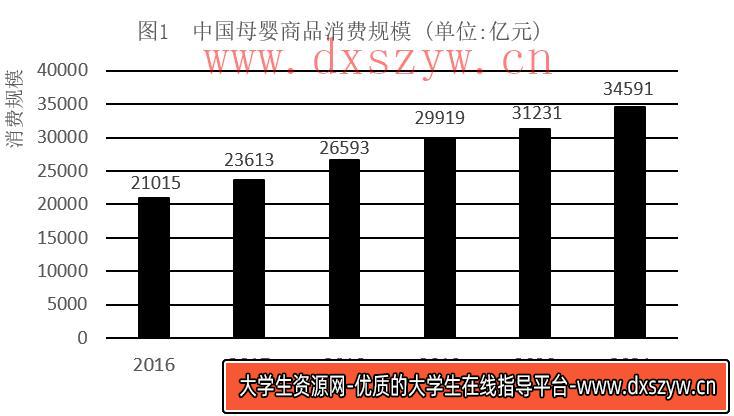 2023年甘肃公务员录用考试《行测》题（网友回忆版）