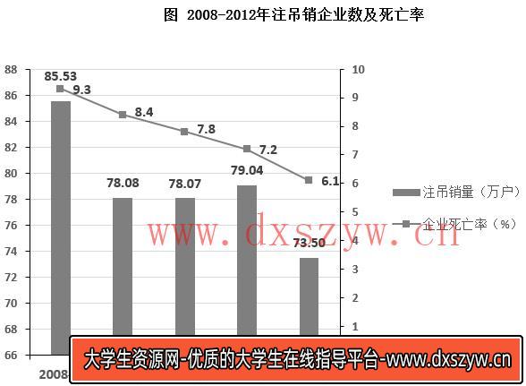 2018年上海市行政执法类考试《行测》试题（网友回忆版）【精选】