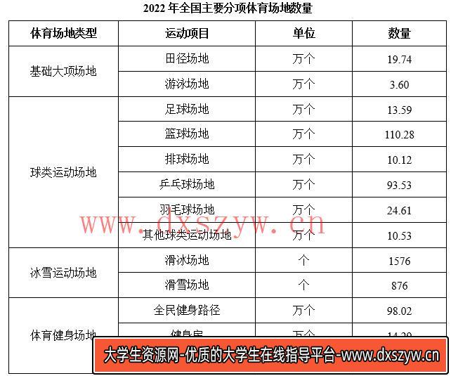 2024年青海省公务员录用考试《行测》题（网友回忆版）