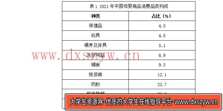 2023年甘肃公务员录用考试《行测》题（网友回忆版）