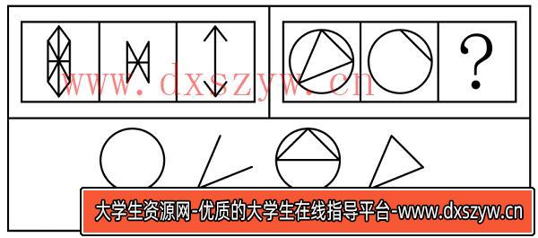 2017年上海市行政执法类考试《行测》试题（网友回忆版）【精选】