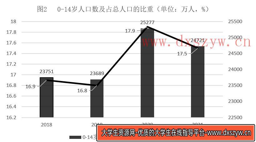 2023年甘肃公务员录用考试《行测》题（网友回忆版）