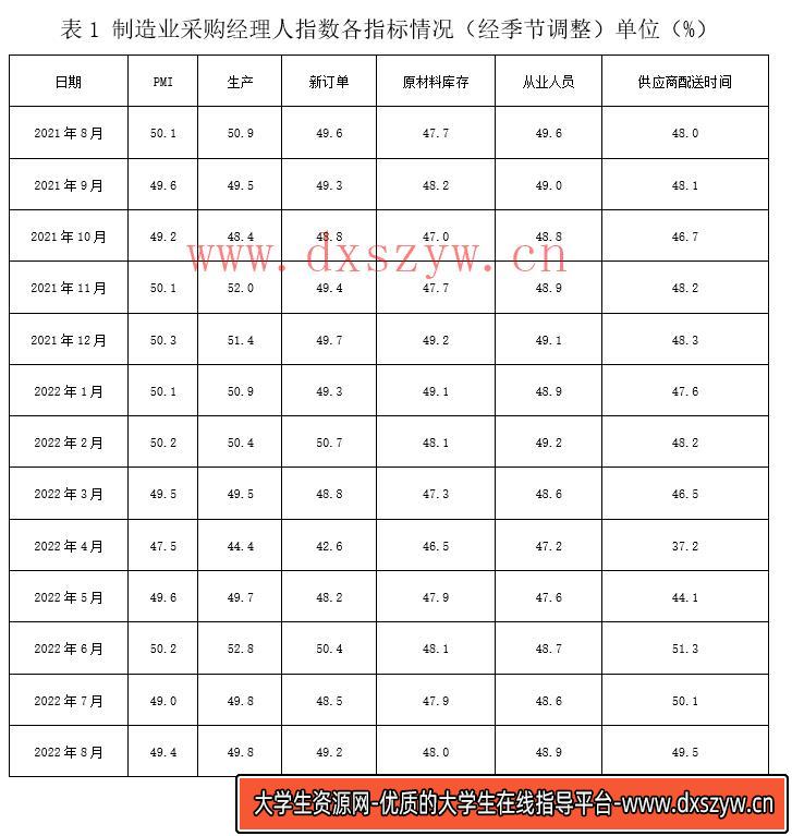 2023年甘肃公务员录用考试《行测》题（网友回忆版）