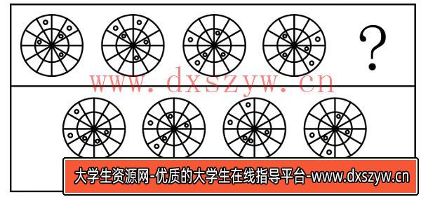 2017年上海市行政执法类考试《行测》试题（网友回忆版）【精选】