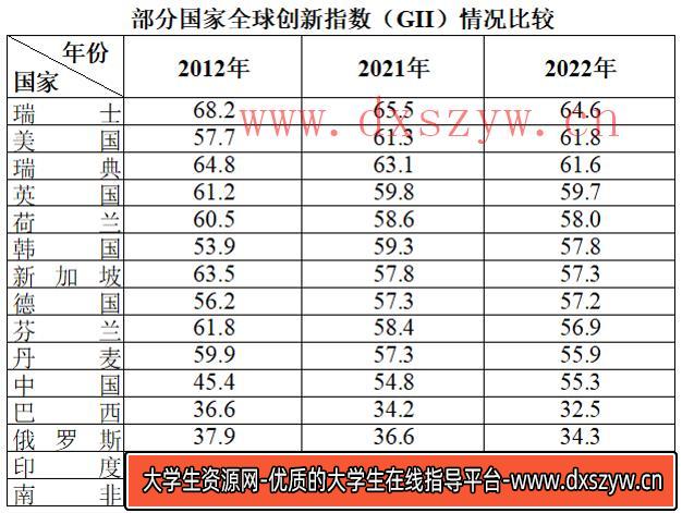 2024年青海省公务员录用考试《行测》题（网友回忆版）
