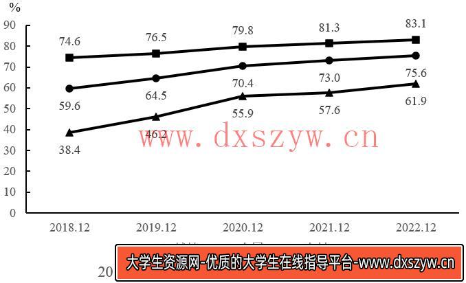 2024年广西区考公务员录用考试《行测》题（网友回忆版）