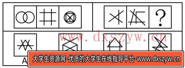 2016年上海市行政执法类考试《行测》试题（网友回忆版）
