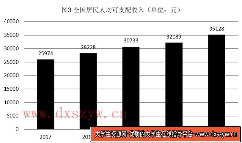 2023年甘肃公务员录用考试《行测》题（网友回忆版）