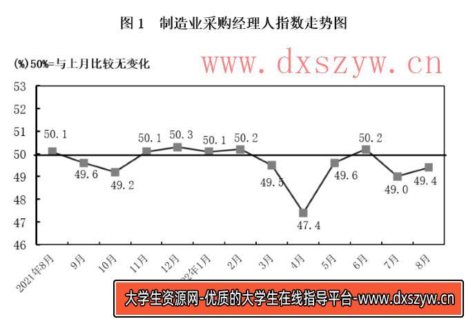 2023年甘肃公务员录用考试《行测》题（网友回忆版）