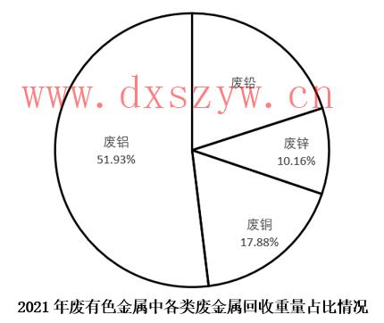 2024年江西省公务员录用考试《行测》题（网友回忆版）