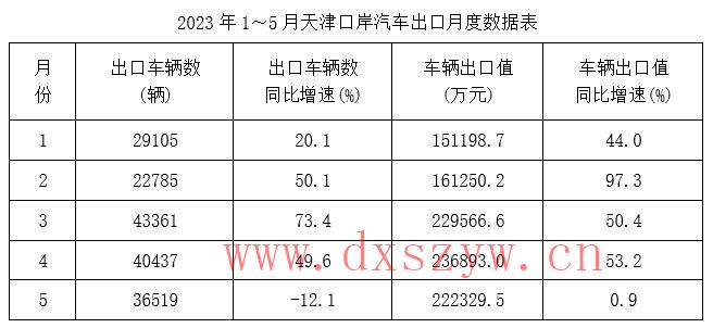 2024年广西区考公务员录用考试《行测》题（网友回忆版）