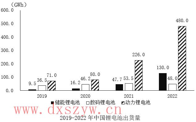 2024年广西区考公务员录用考试《行测》题（网友回忆版）